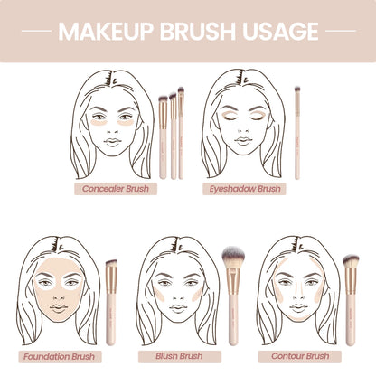 Set de 7 Pinceaux de Maquillage – Fond de Teint, Poudre, Anti-Cernes, Blush & Estompe
